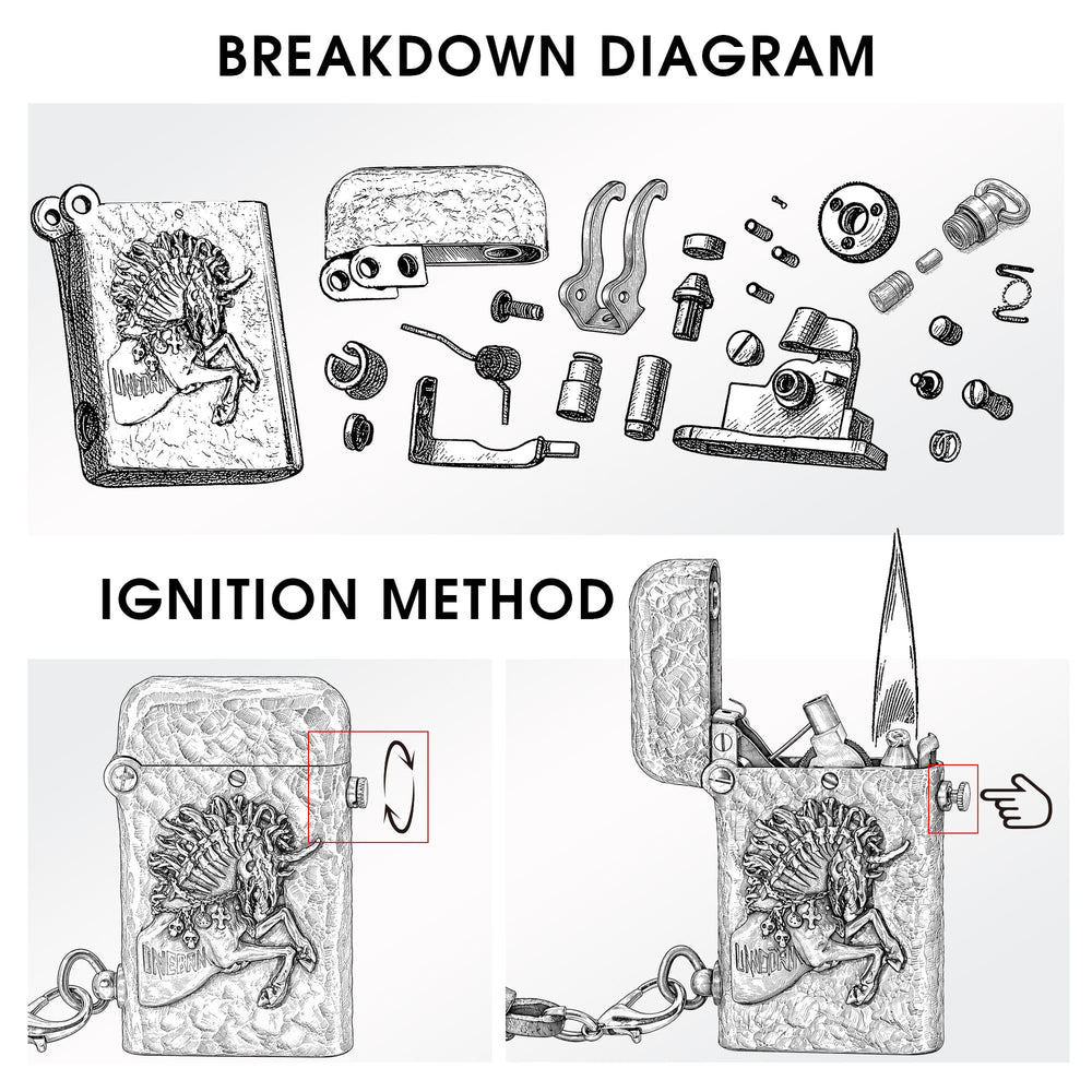 Technical breakdown diagram of the Thorens Gen 2 Double Claw Warhorse lighter, showing internal components and side-knob ignition method.