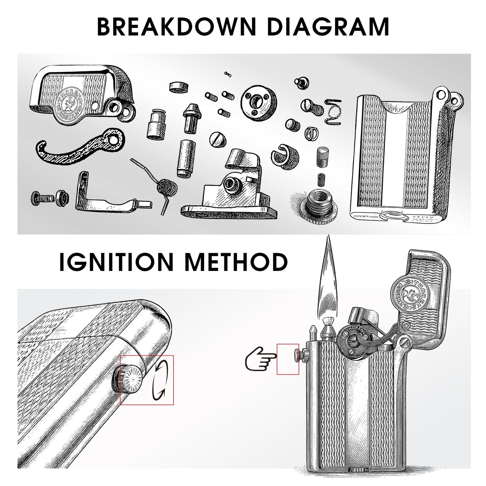 An exploded view diagram showing the internal components of the Thorens Gen 3 gold lighter alongside a step-by-step illustration of the side-button ignition method.