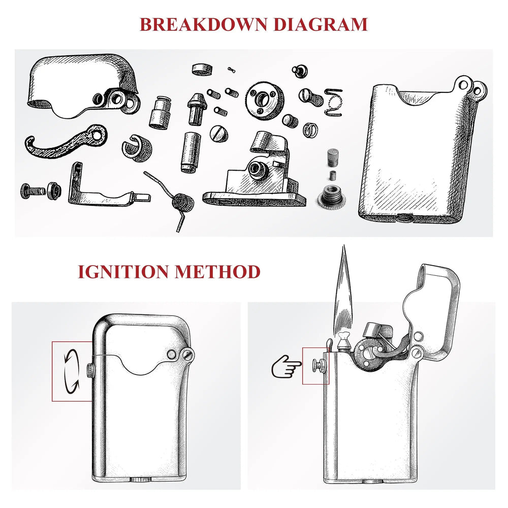 Technical drawings of the Thorens Gen 3 Single Claw glossy brass lighter, including a breakdown diagram of all individual components and a step-by-step flint-wheel ignition method guide.