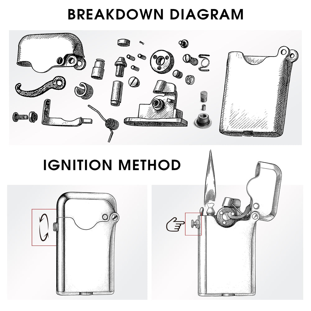 Technical drawings of the Thorens Gen 3 Single Claw glossy brass lighter, including a breakdown diagram of all individual components and a step-by-step flint-wheel ignition method guide.