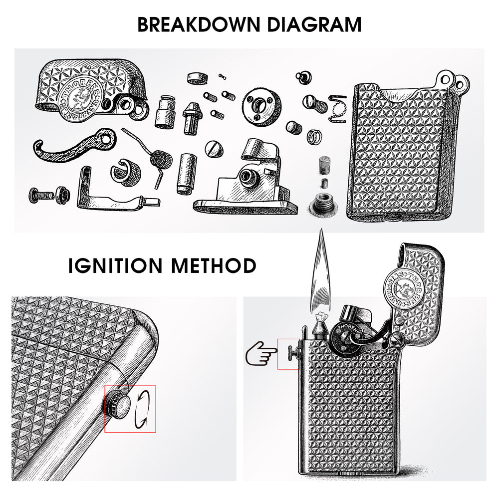A technical illustration of the Thorens Gen 3 Diamond Grid lighter showing an exploded view of mechanical parts and a step-by-step ignition method.