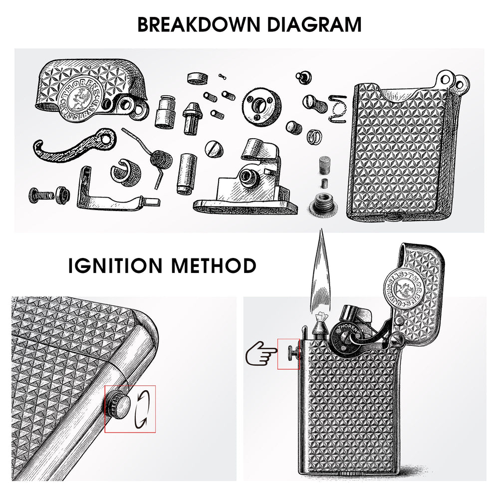 A technical illustration of the Thorens Gen 3 Diamond Grid lighter showing an exploded view of mechanical parts and a step-by-step ignition method.