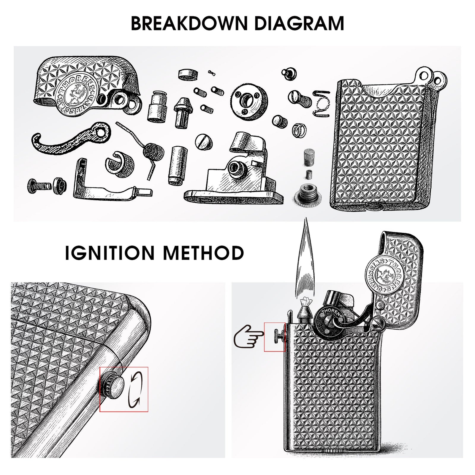 A technical illustration of the Thorens Gen 3 Diamond Grid lighter showing an exploded view of mechanical parts and a step-by-step ignition method.
