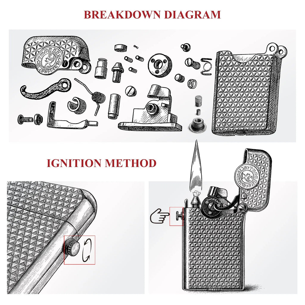 A technical illustration for the Thorens Gen 3 Diamond Grid silver lighter, featuring a detailed component breakdown diagram and a visual guide to the side-pull mechanical ignition method.