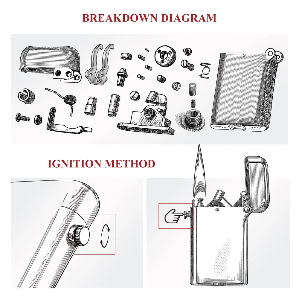 A technical breakdown diagram of the silver Gen 4 lighter components alongside a detailed illustration of the mechanical double claw ignition method.