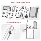 A technical breakdown diagram of the silver Gen 4 lighter components alongside a detailed illustration of the mechanical double claw ignition method.