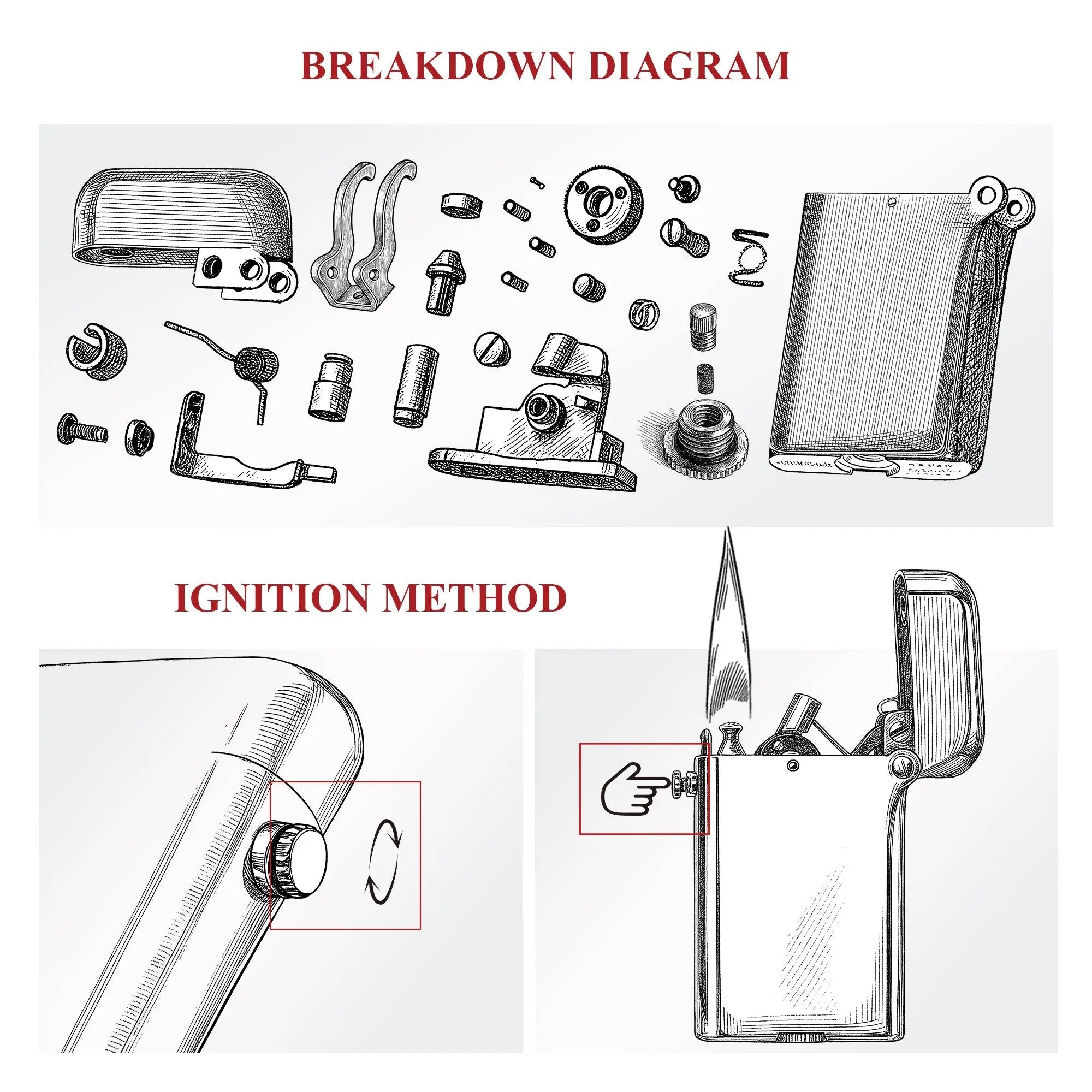A technical breakdown diagram of the silver Gen 4 lighter components alongside a detailed illustration of the mechanical double claw ignition method.
