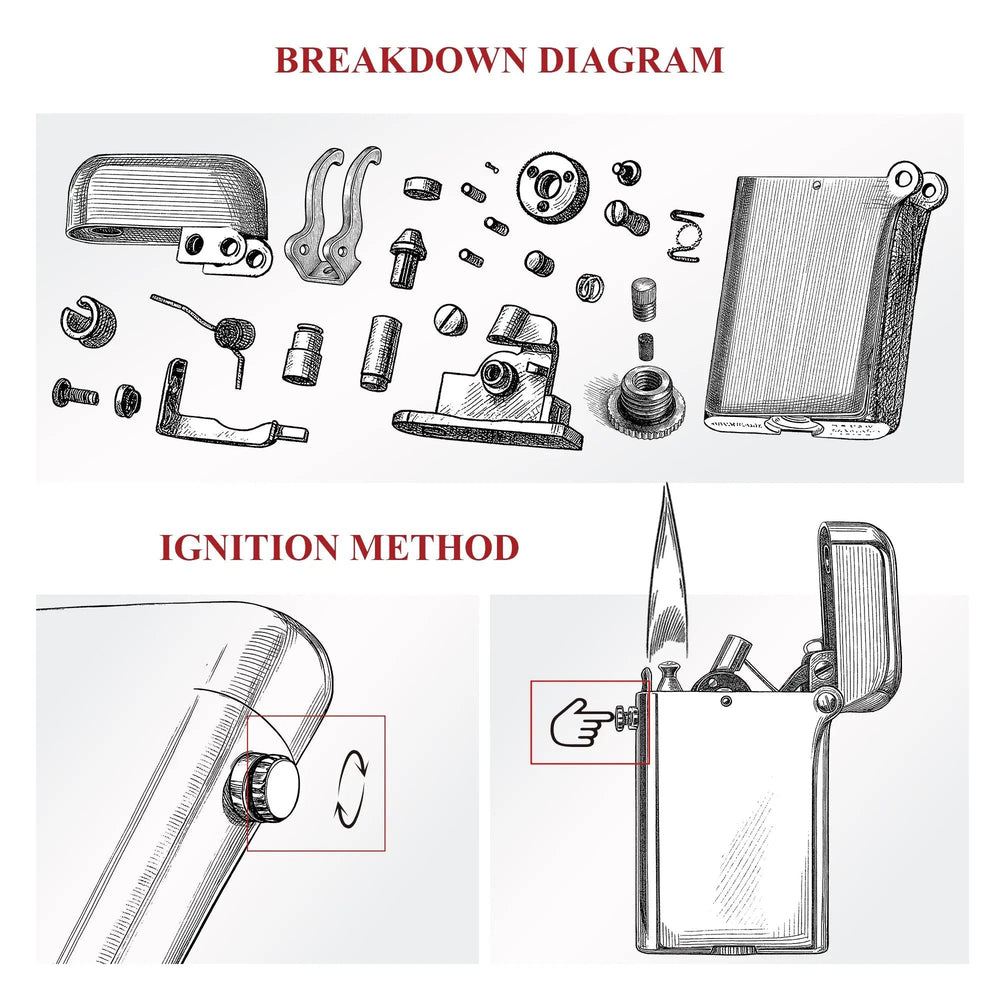 A technical breakdown diagram of the silver Gen 4 lighter components alongside a detailed illustration of the mechanical double claw ignition method.