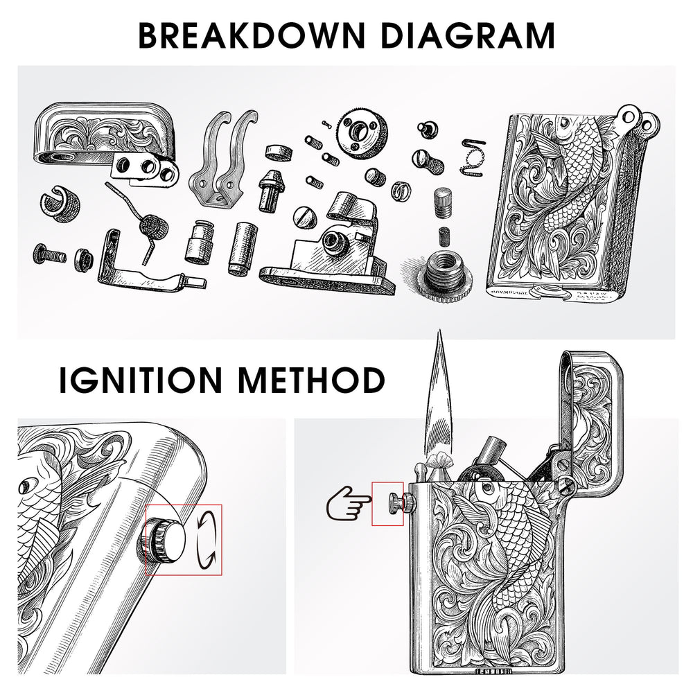 Mechanical breakdown diagram and ignition method illustration of the Thorens Gen 4 engraved koi lighter, highlighting precision brass components.