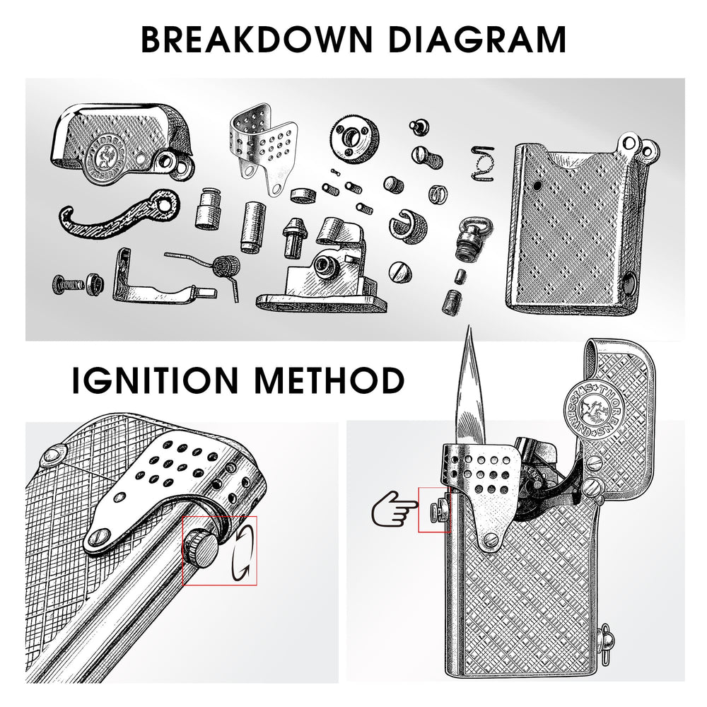 A detailed technical schematic of the Thorens Gen 5 STORM Starry Mesh lighter, featuring an exploded parts diagram and an illustrated guide to the side-button ignition and fuel-filling process.