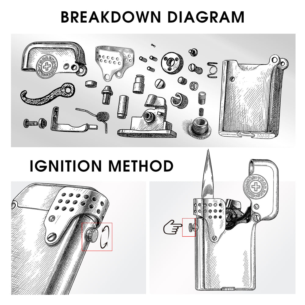 A detailed technical diagram showing the internal component breakdown and side-button ignition method of the Thorens Gen 5 Single Claw STORM lighter.