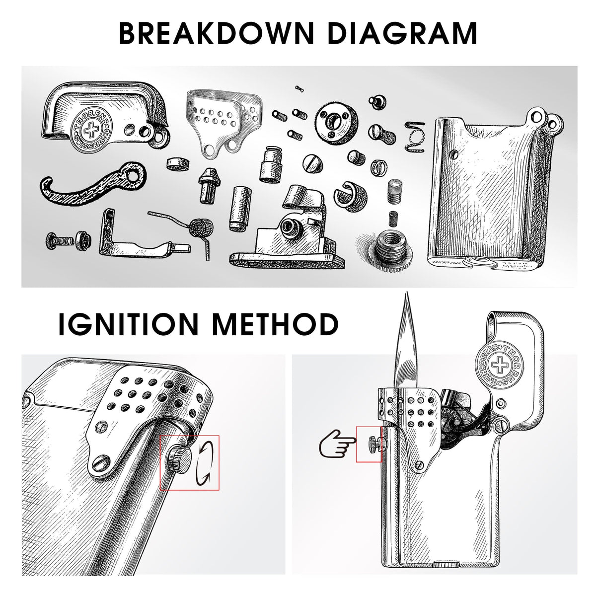 A detailed technical diagram showing the internal component breakdown and side-button ignition method of the Thorens Gen 5 Single Claw STORM lighter.