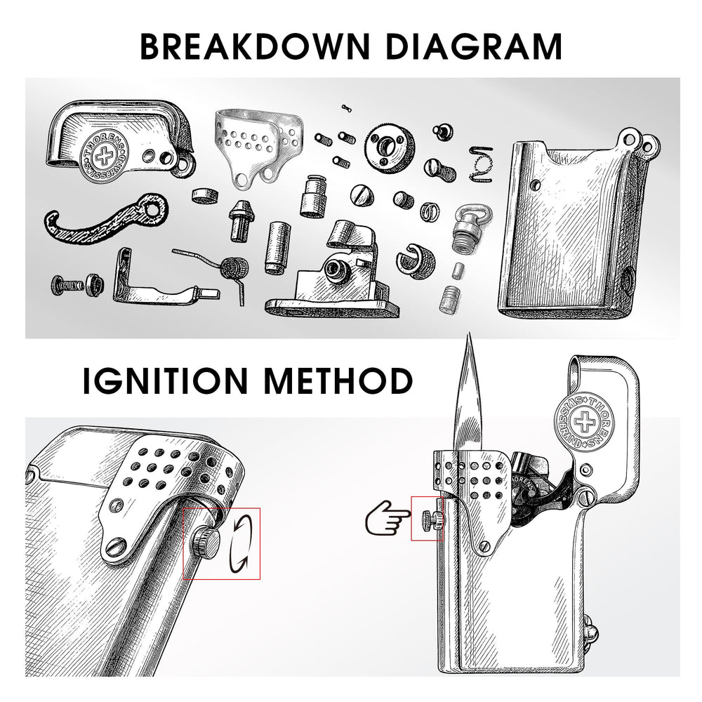 A technical illustration showing a detailed component breakdown and the side-button ignition method for the Gen 5 Single Claw Storm lighter.