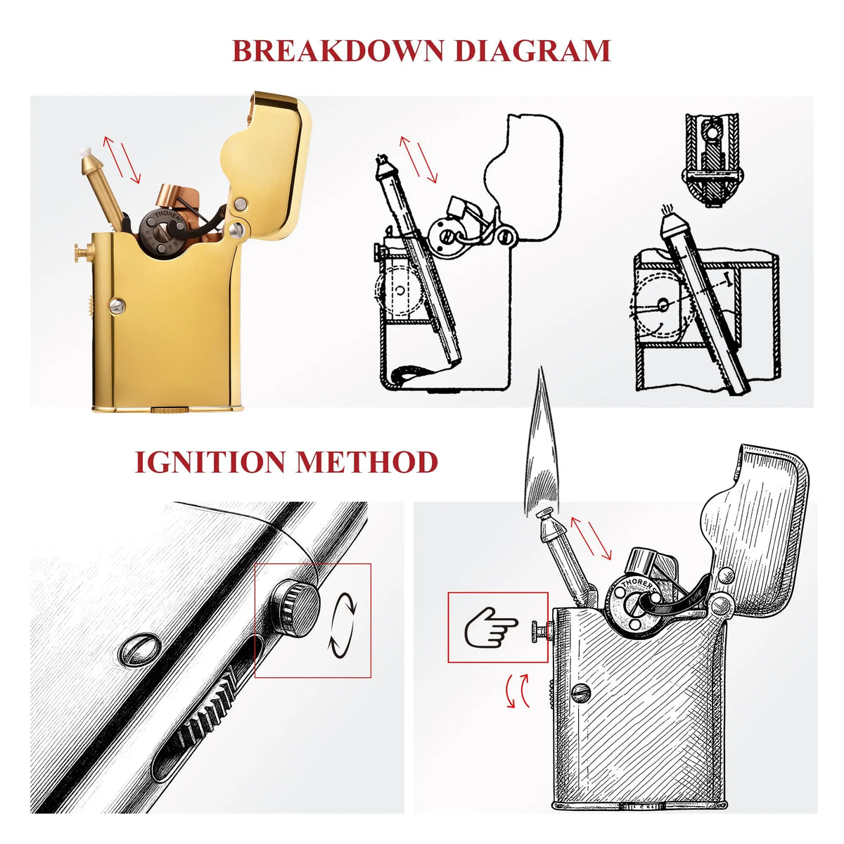 A mechanical breakdown diagram of the glossy brass Thorens Gen 7 TELEFLAM lighter alongside technical illustrations of its single claw ignition method.