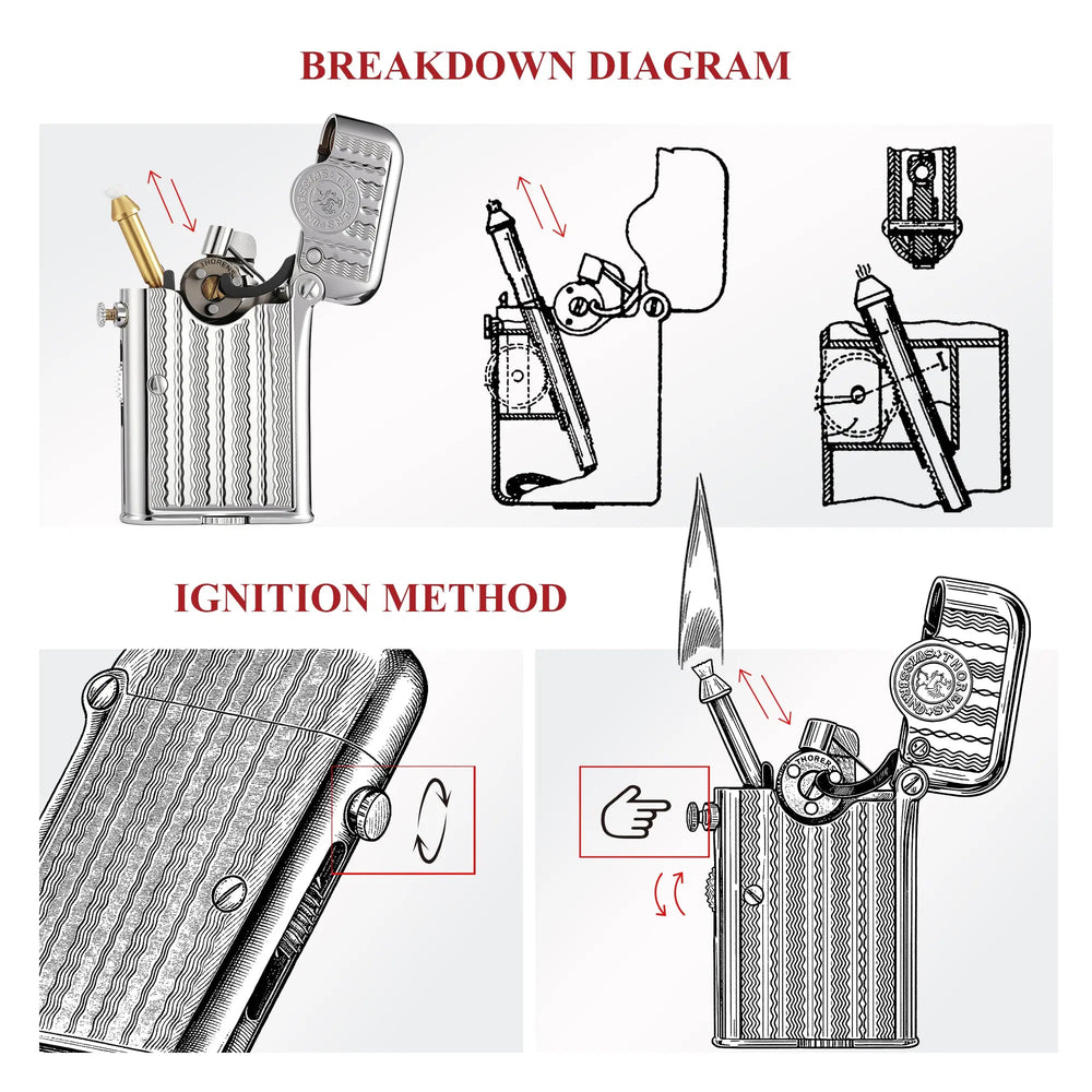 A technical diagram featuring a components breakdown and a detailed ignition method illustration for the silver Gen 7 TELEFLAM water ripple lighter.