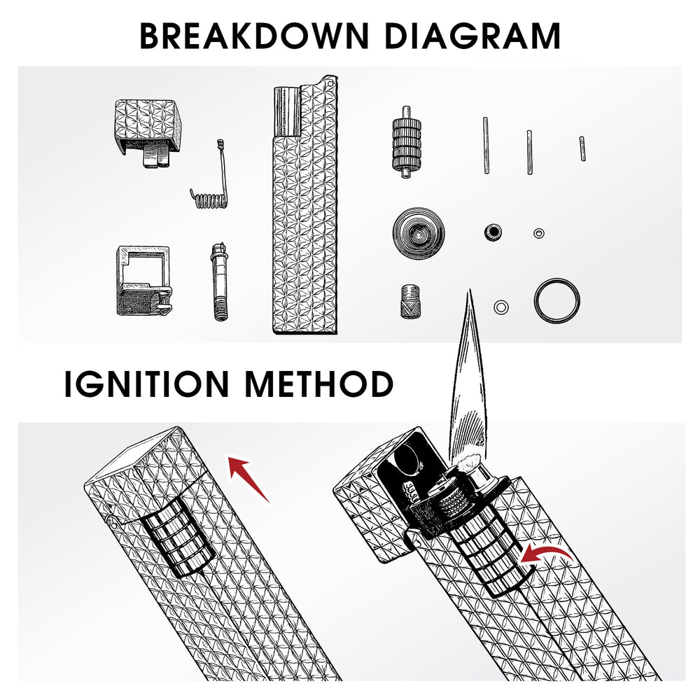 Technical breakdown diagram of the Thorens rectangular lighter with gold starburst pattern, showing internal components and side-slide ignition method.