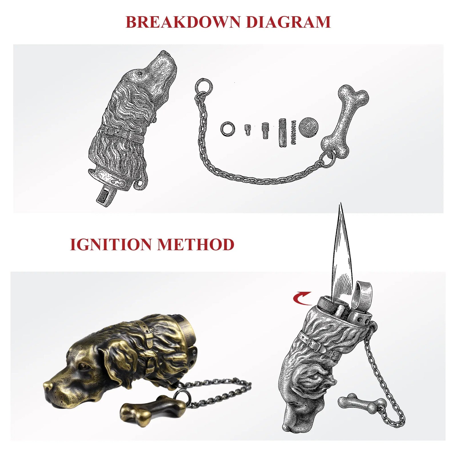 A technical illustration shows the internal components and breakdown diagram of the Golden Retriever brass lighter, alongside a visual guide for the ignition method.