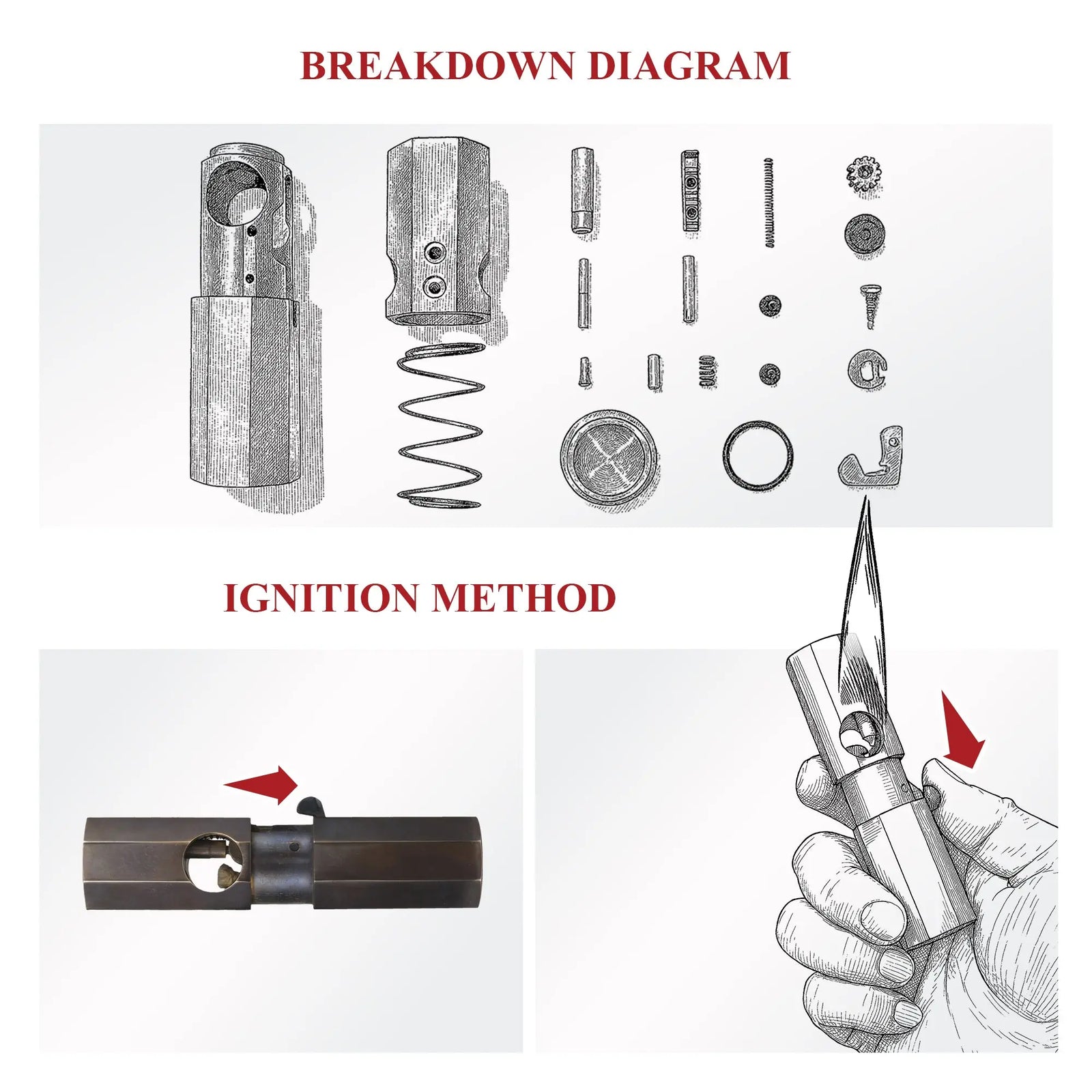 An exploded view diagram of Octagon Trigger Glossy internal components alongside a step-by-step illustration of the mechanical ignition method.