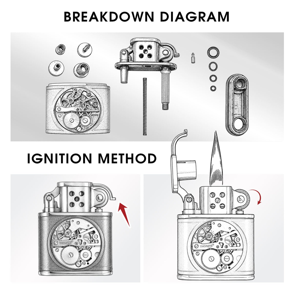 Technical breakdown diagram of the THORENS handmade cowhide lighter with inlaid mechanical movement in red and black color, showing internal parts and ignition method.