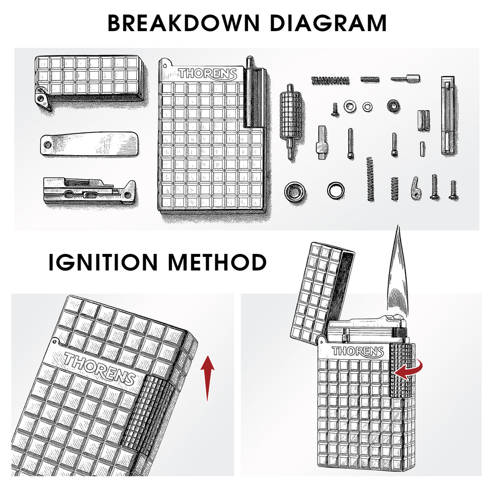 A technical diagram of the Thorens side slip lighter featuring an exploded view of its mechanical parts and a visual guide for the side-roller ignition.