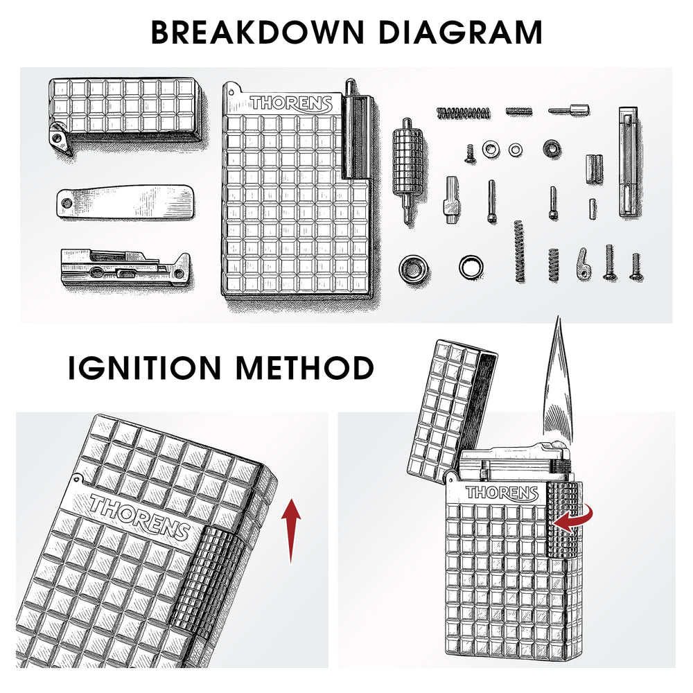 A technical illustration showing the exploded view of the Thorens Side Slip Auric Blocks lighter's internal components alongside a visual guide for the side-roller ignition method.