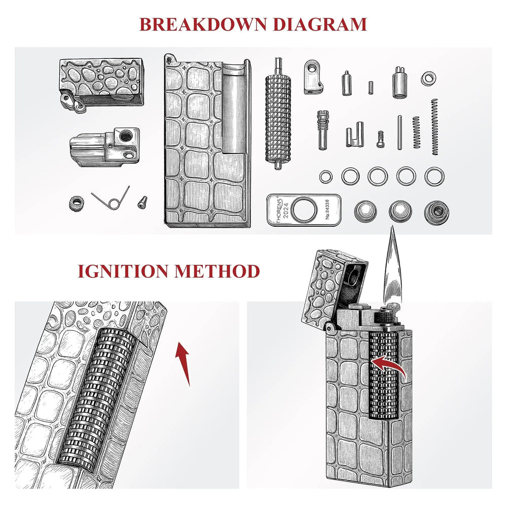 A technical breakdown diagram and ignition method guide for the Thorens narrow side slip lighter, showcasing individual mechanical components and crocodile texture.