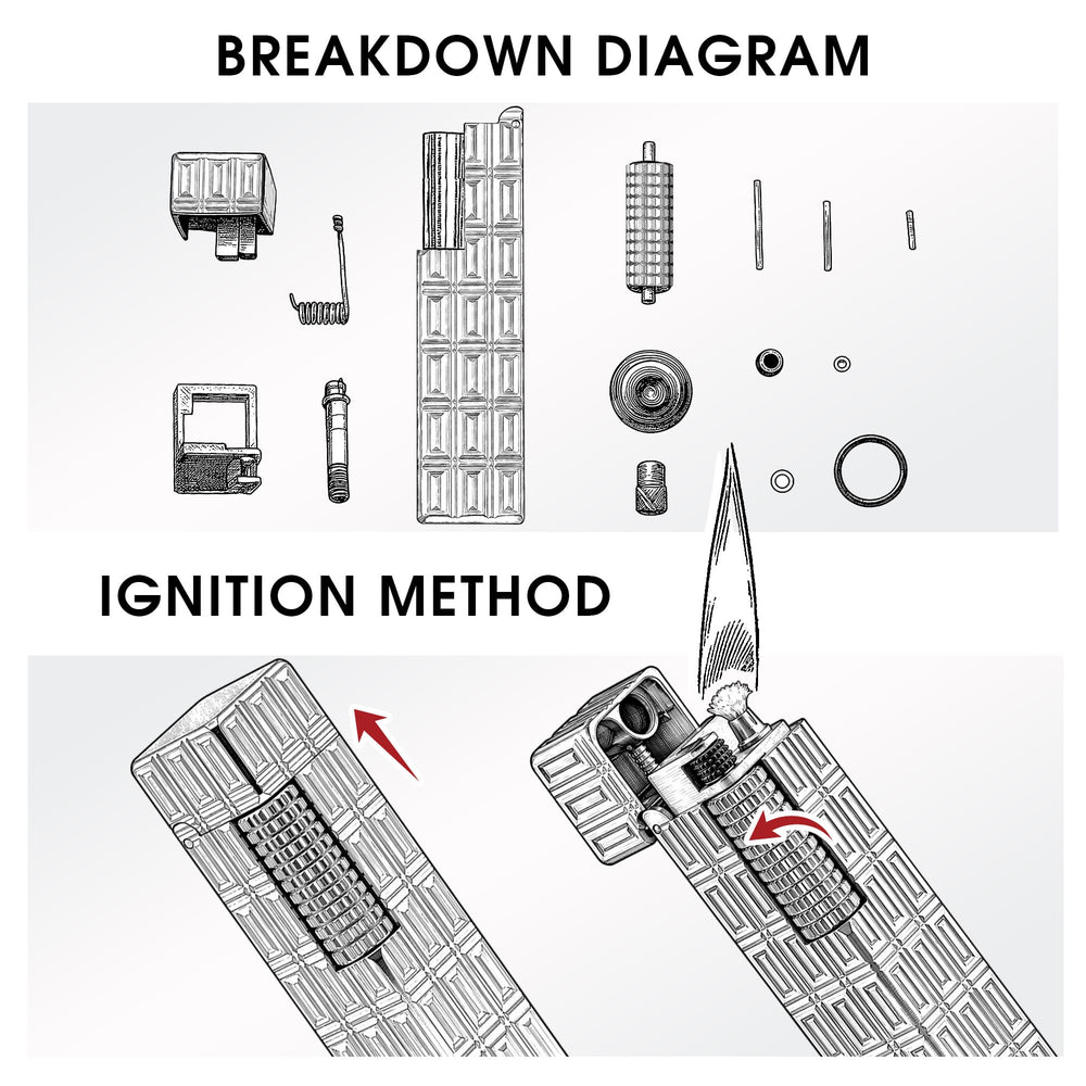 Technical breakdown diagram of the Thorens Side Slip rectangular lighter with geometric block pattern and extended roller, showing internal components and side-slide ignition method.