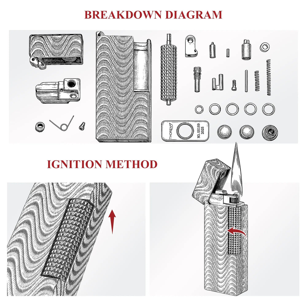 A technical breakdown diagram of the Argent Mirage narrow lighter’s components, showing the wave-textured casing and internal mechanical parts, alongside a visual guide for the side-slip ignition method.