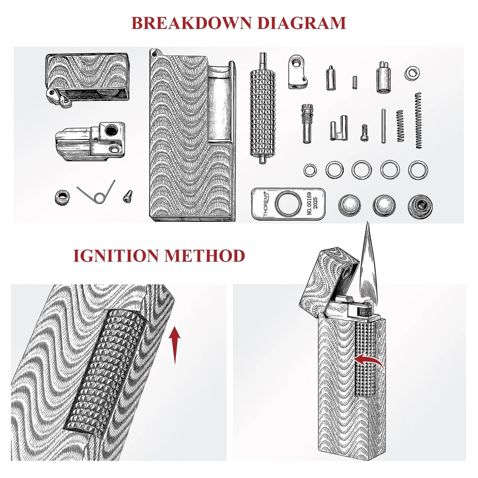 A technical breakdown diagram of the Argent Mirage narrow lighter’s components, showing the wave-textured casing and internal mechanical parts, alongside a visual guide for the side-slip ignition method.