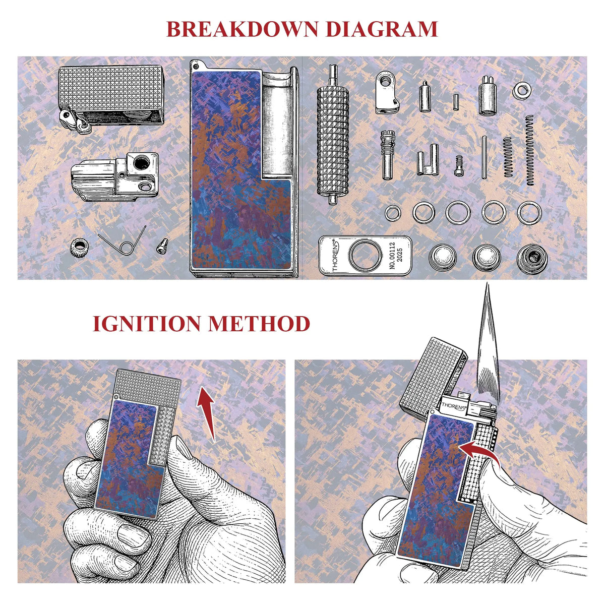 A technical breakdown diagram of the Aurora Violet Ti narrow lighter alongside an illustrated guide for the side-slip ignition method and flame.
