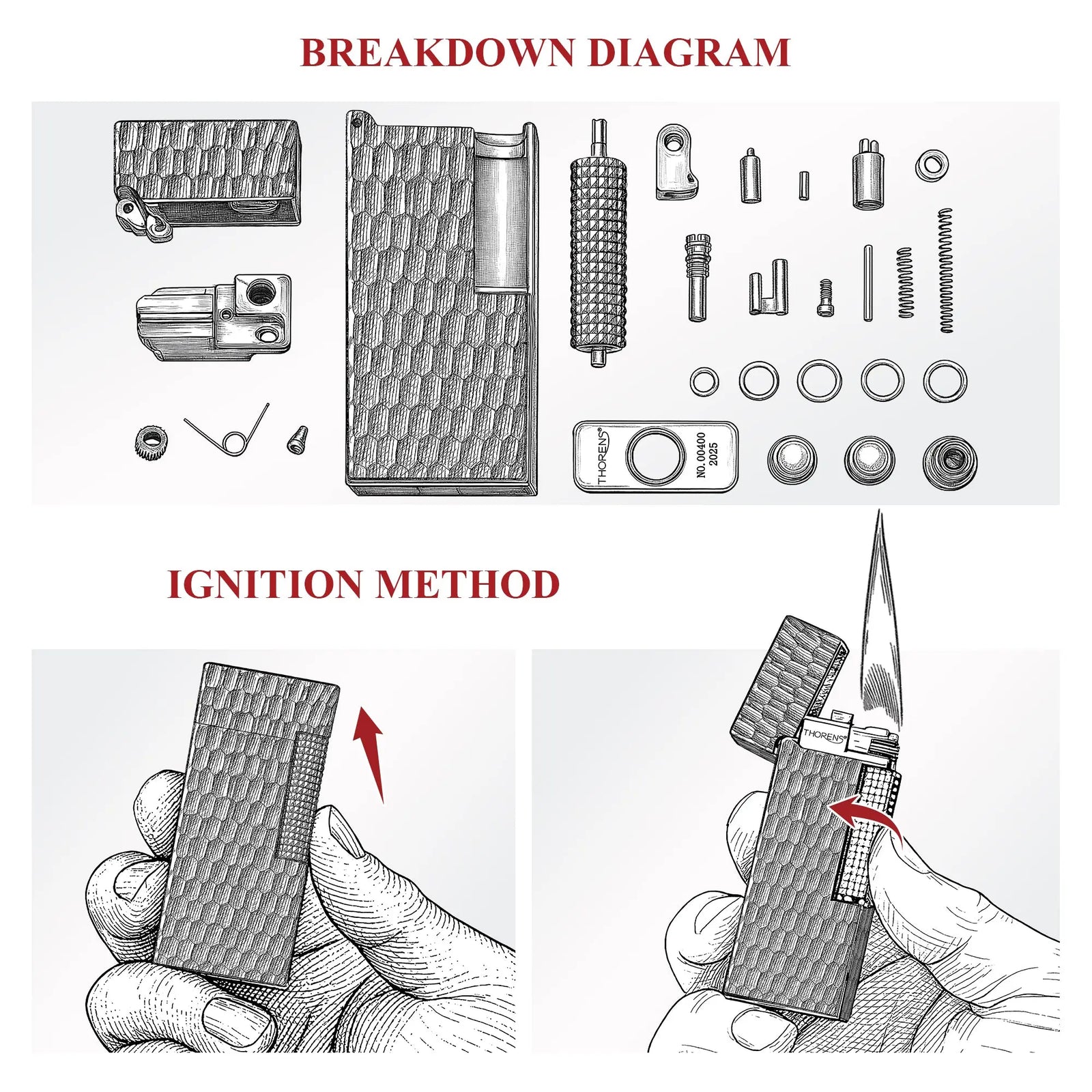 A technical breakdown diagram of the Golden Crater narrow lighter's components alongside an illustration of the side-slip ignition method and flame.