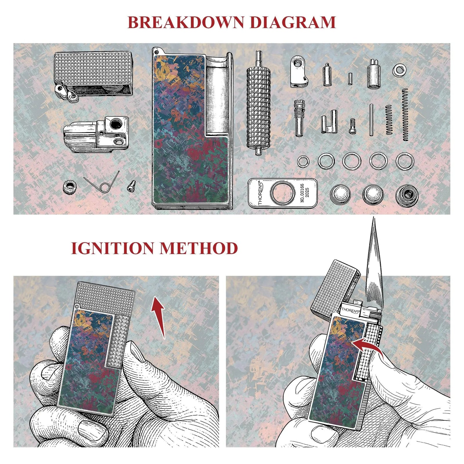 A technical breakdown diagram of the Iridescent Ti narrow lighter's individual parts, including the hobnail roller and internal springs, alongside a visual guide for the side-slip ignition method.