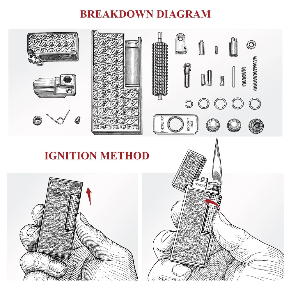 A comprehensive technical diagram showing the disassembled components of the Ripple Shadow lighter, including its wave-textured casing and internal springs, alongside an illustrated guide for the side-slip ignition motion.