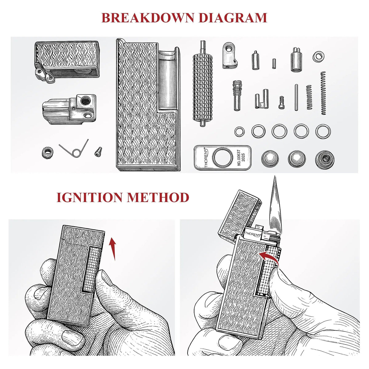 A comprehensive technical diagram showing the disassembled components of the Ripple Shadow lighter, including its wave-textured casing and internal springs, alongside an illustrated guide for the side-slip ignition motion.