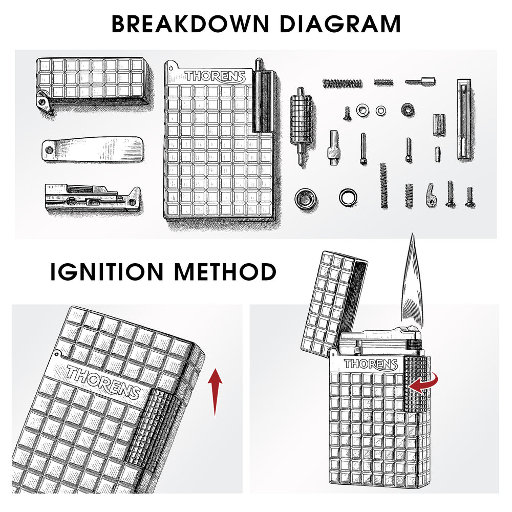 A technical illustration showing the exploded view of the Thorens Side Slip Onyx Blocks lighter's internal components alongside a visual ignition method guide.