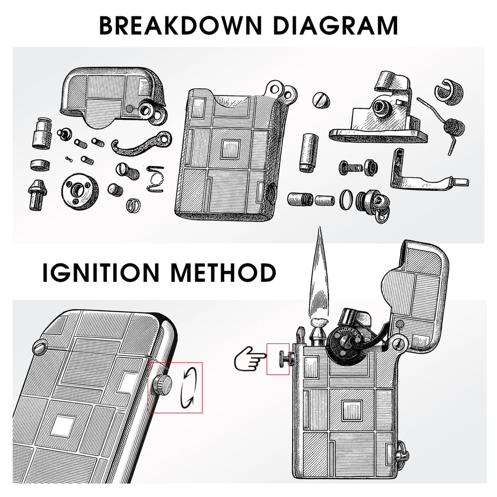 A technical breakdown diagram of the Thorens Single Claw lighter with geometric engravings, illustrating the internal mechanical components and the correct ignition method.