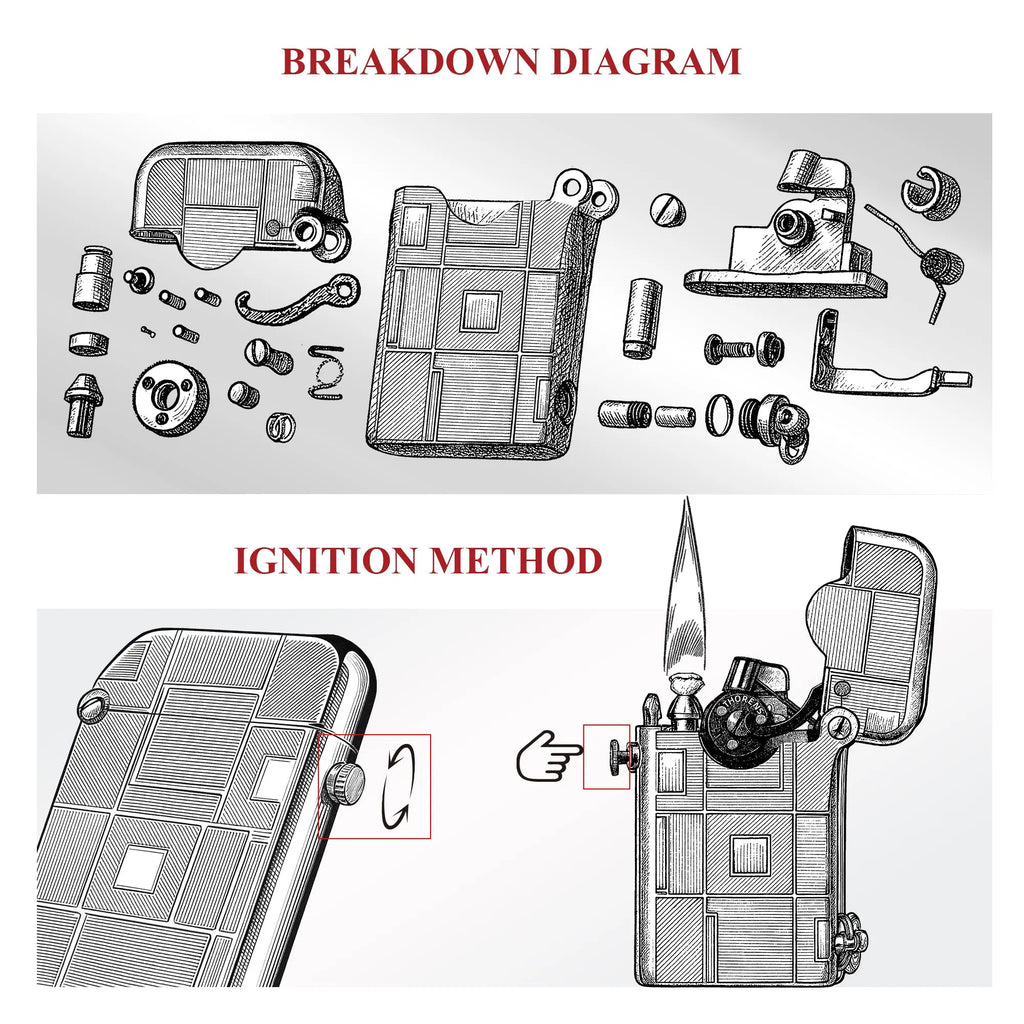 A technical breakdown diagram of the Thorens Single Claw lighter with geometric engravings, illustrating the internal mechanical components and the correct ignition method.