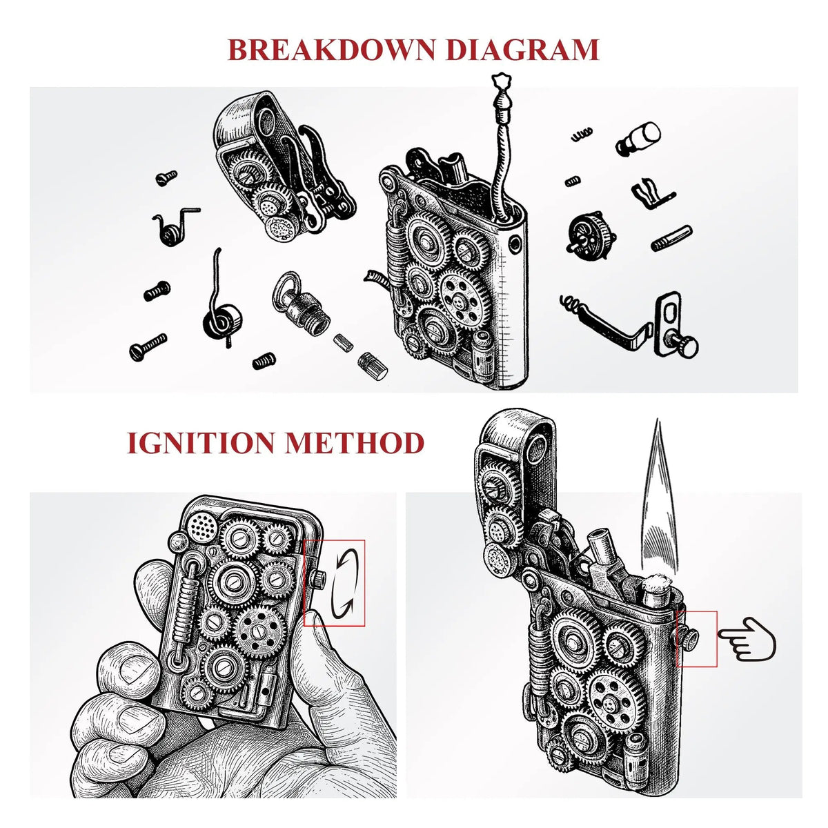A technical breakdown diagram of the brass Steampunk-Abyss Coil lighter components alongside an illustrated guide for the side-knob ignition method.