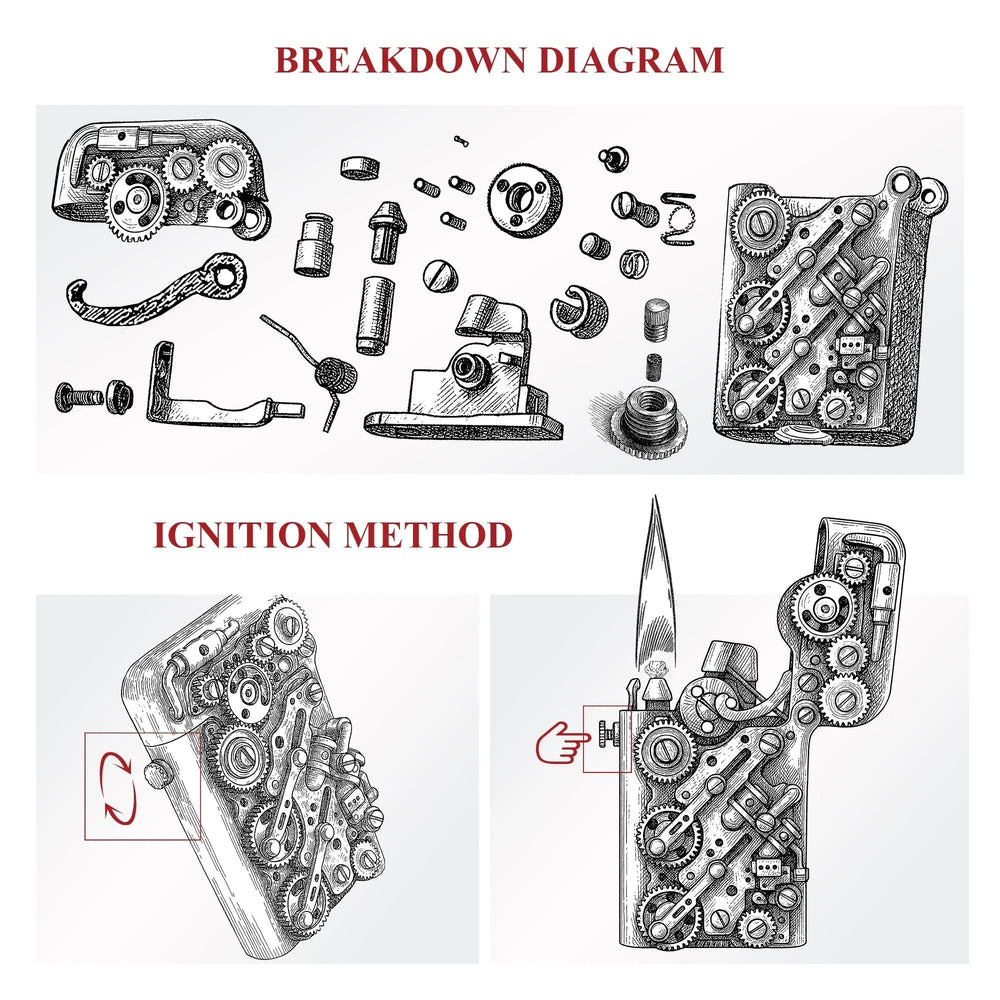 A technical breakdown diagram of the brass Steampunk-Twin Torque bottom-fill lighter components and an illustrated ignition method guide.