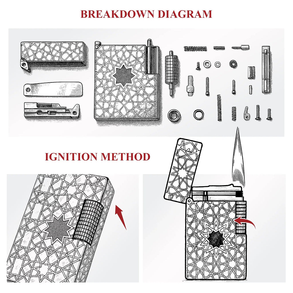 A technical illustration showing the internal mechanical components of the Stellar Mesh Silver lighter alongside a visual guide for the vertical-roll ignition method.