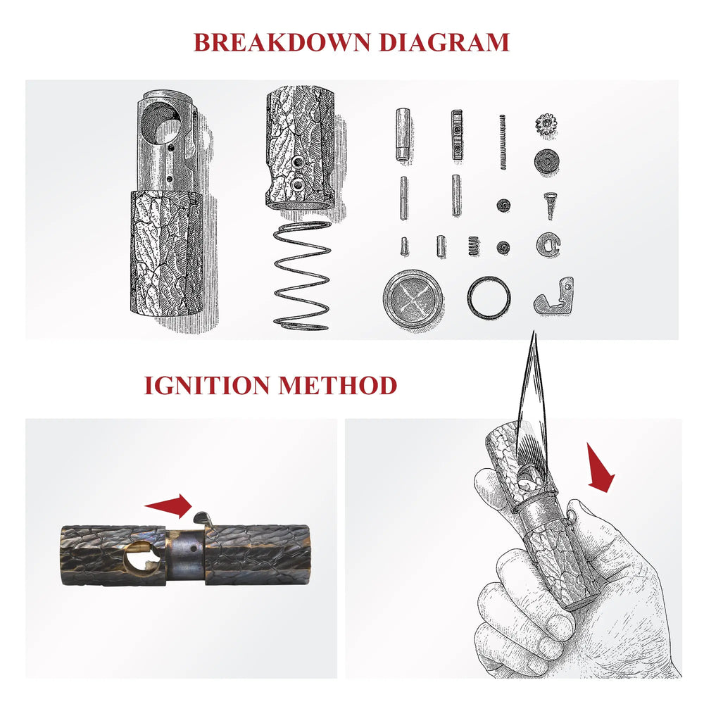 A technical breakdown diagram of the Thorens Octagon Trigger lighter, showing exploded views of the internal springs, gears, pins, and the hand-carved "Earth Fissure" outer shell.